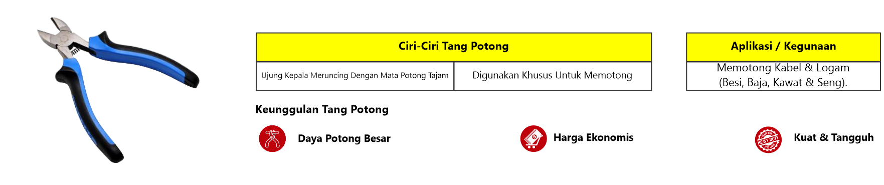 Tang potong